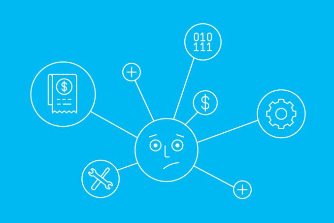 Why Dealers Get Stuck Using Outdated Technology | Dealertrack Blog