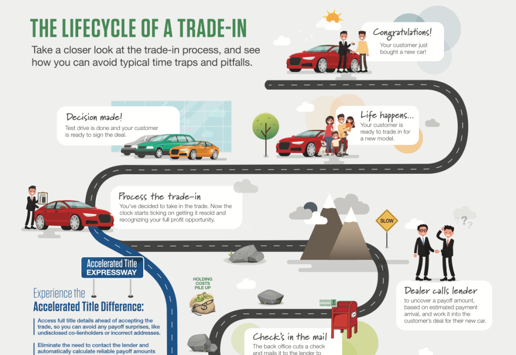 at-lifecycle-infographic.png at-lifecycle-infographic.png