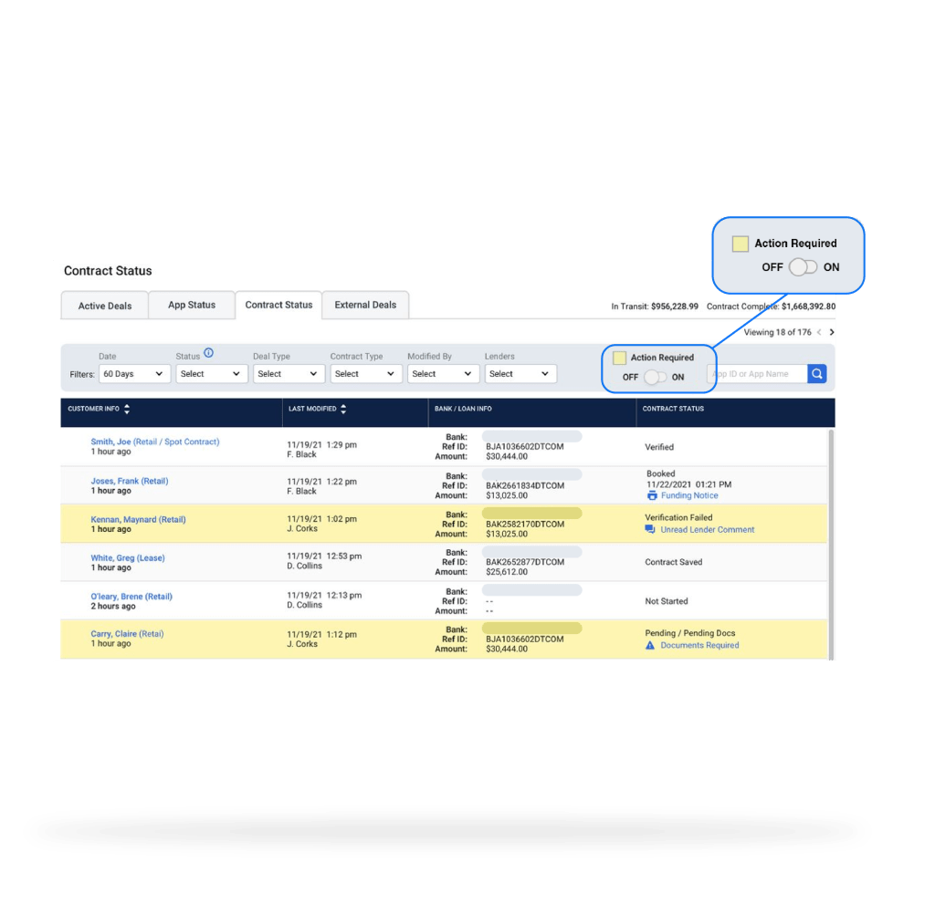 Dealertrack_ActionRequiredToggle_featuredImg.png Dealertrack_ActionRequiredToggle_featuredImg.png