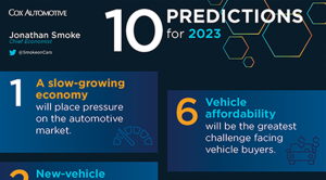 10-predictions-infographic-thumbnail