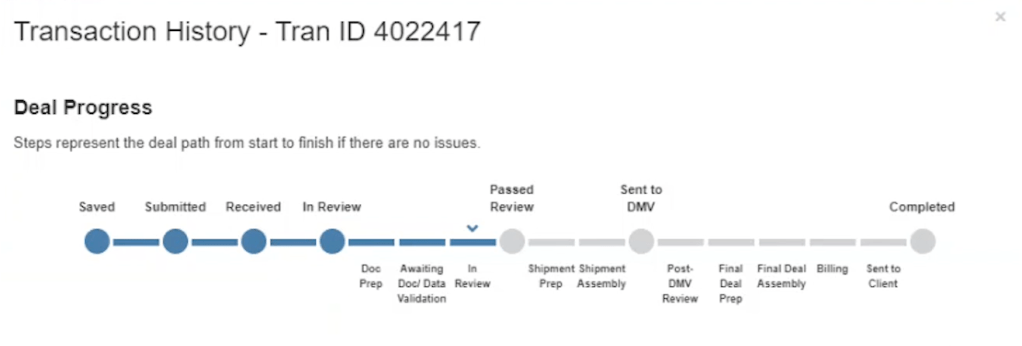 DSQ How to page Blue bar image DSQ How to page Blue bar image