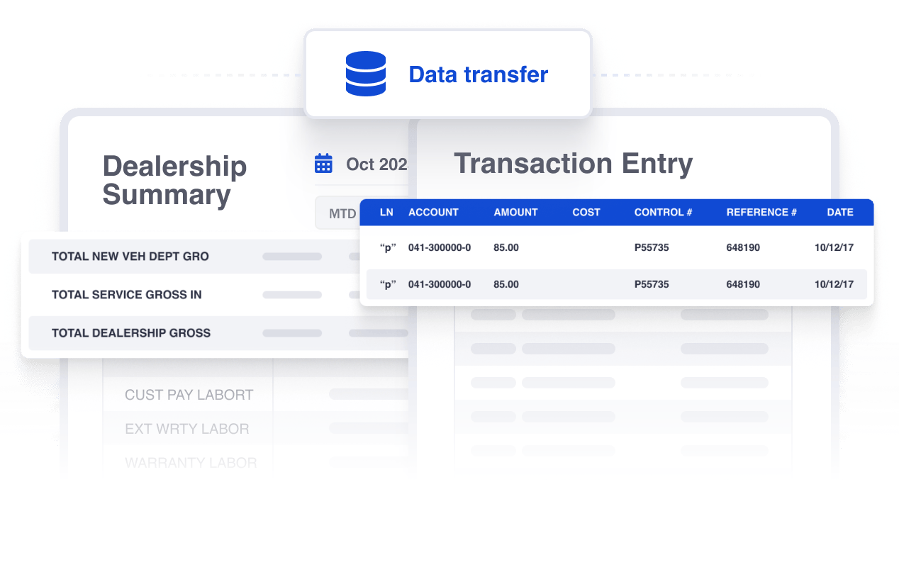 Dealertrack | Speed
