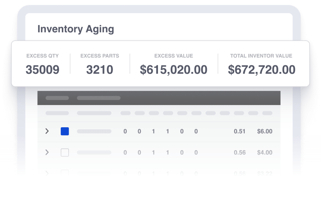 Aging Inventory Tool