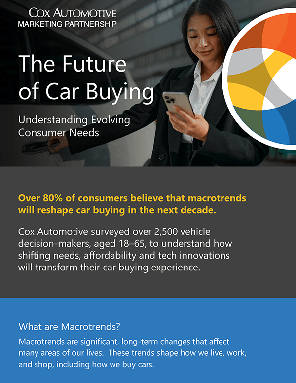 Future of Car Buying One Sheet Thumbnail